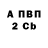 Метамфетамин винт Nazar Voyevoda